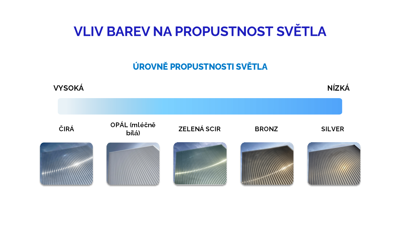 vliv barev polykarbonatu na propustnost svetla